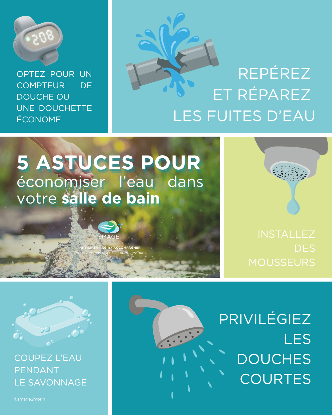 Eau : pas de petites économies newsletter en tête smage 2 morin