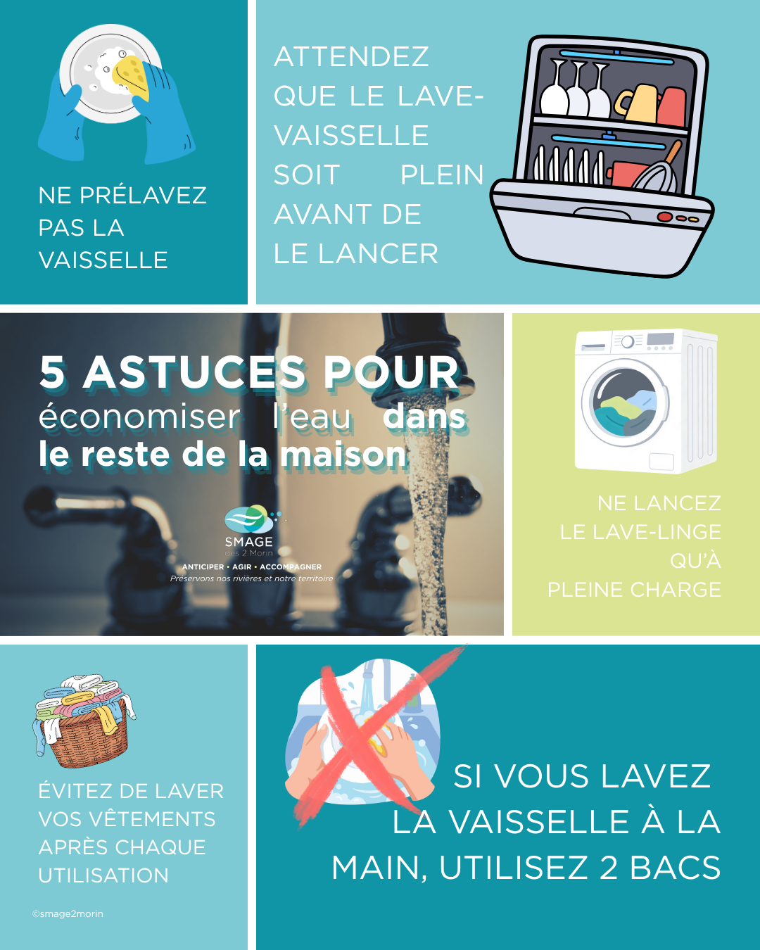 Eau : pas de petites économies newsletter en tête smage 2 morin